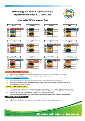 Harmonogram vývozu odpadu 2026- SEVER