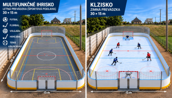 IHRISKO